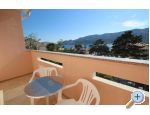 Apartmaji Lucijana Baska - ostrov Krk Hrvaka