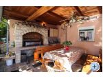 Apartmaji Lucijana Baska - ostrov Krk Hrvaka