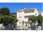 Apartmaji Lucijana Baska - ostrov Krk Hrvaka