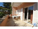 Apartmaji Lucijana Baska - ostrov Krk Hrvaka
