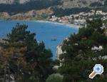 Apartmaji Lucijana Baska - ostrov Krk Hrvaka