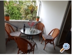 Appartements Marija - ostrov Krk Kroatien