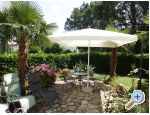 Apartmaji Marija - ostrov Krk Hrvaka