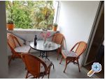 Apartmaji Marija - ostrov Krk Hrvaka