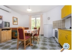 Appartements Marjetto - ostrov Krk Kroatien