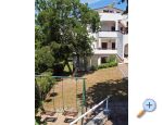 Appartements Mati - ostrov Krk Croatie