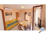 Apartmaji Mirjana - Baka - ostrov Krk Hrvaka