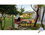 Apartmaji Mirjana - Baka - ostrov Krk Hrvaka