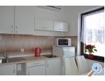 Apartamenty Petkovi - ostrov Krk Chorwacja