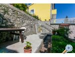 Appartements Plii - ostrov Krk Croatie