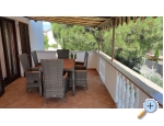 Apartmaji Tonkovi - ostrov Krk Hrvaka