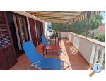 Apartmaji Tonkovi - ostrov Krk Hrvaka