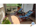 Apartmaji Tonkovi - ostrov Krk Hrvaka