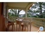 Appartements Viktorija Omialj - ostrov Krk Croatie