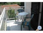 Apartmaji Vukovi - ostrov Krk Hrvaka