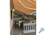 Apartmány Vuković - ostrov Krk Хорватия