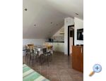 Apartmány Vuković - ostrov Krk Хорватия