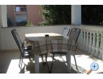 Apartmaji Vukovi - ostrov Krk Hrvaka