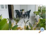 Apartmaji Tanja - ostrov Krk Hrvaka