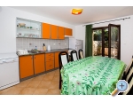 Apartmaji eljko-Baka - ostrov Krk Hrvaka