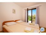 Apartmaji eljko-Baka - ostrov Krk Hrvaka