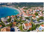 Apartmaji eljko-Baka - ostrov Krk Hrvaka