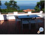 Apartma Elis - ostrov Krk Hrvaka