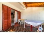 Apartmaji Janko - Zarok - Baka - ostrov Krk Hrvaka