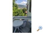 Apartmaji Janko - Zarok - Baka - ostrov Krk Hrvaka