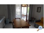 Apartmaji Janko - Zarok - Baka - ostrov Krk Hrvaka