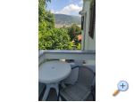 Apartmaji Janko - Zarok - Baka - ostrov Krk Hrvaka