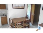 Apartmaji Janko - Zarok - Baka - ostrov Krk Hrvaka