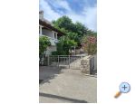 Apartmaji Janko - Zarok - Baka - ostrov Krk Hrvaka