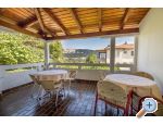 Apartmaji Janko - Zarok - Baka - ostrov Krk Hrvaka