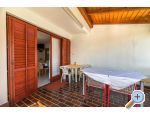 Apartmaji Janko - Zarok - Baka - ostrov Krk Hrvaka