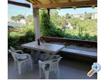 Appartements Melania - ostrov Krk Croatie