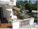 Appartements Milica - ostrov Krk Croatie