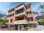 Apartmanok Dujmovi?
