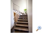 Lucia Appartements - ostrov Krk Croatie