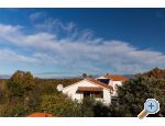 Appartement Rasopasno Lori - ostrov Krk Croatie