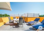 Apartmaji Fides - Labin Hrvaka