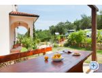 Villa Lidija - Labin Croatie