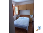 Villa Paradise - ostrov Lastovo Kroatien