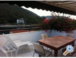 Villa Paradise - ostrov Lastovo Chorvatsko