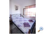 Villa Paradise – Insel Lastovo – Vorschau 18