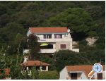 Villa Paradise - ostrov Lastovo Chorvatsko