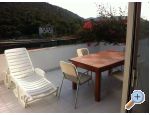 Villa Paradise - ostrov Lastovo Chorvatsko
