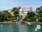 Appartementen anko Milina, Lumbarda  Korcula, Kroati