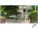 Appartement Beus - Makarska Croatie