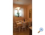 Apartmn Lovreta - Makarska Chorvatsko